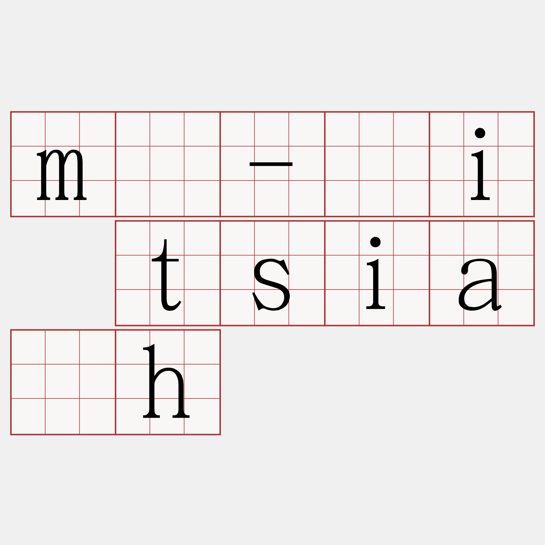 m̄-ài tsia̍h